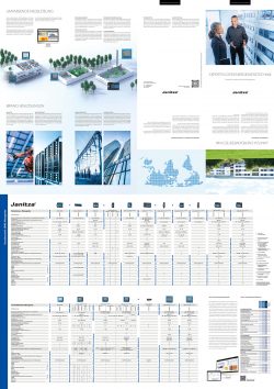 DIN A1 Poster Produktübersicht (DE)