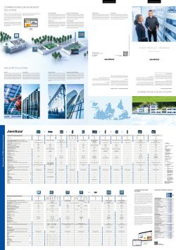 DIN A1 Poster product overview (EN)